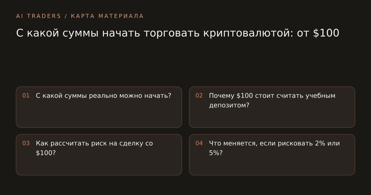 Карта статьи: С какой суммы начать торговать криптовалютой: от $100. С какой суммы реально можно начать? Почему $100 стоит считать учебным депозитом? Как рассчитать риск на сделку со $100? Что меняется, если рисковать 2% или 5%?