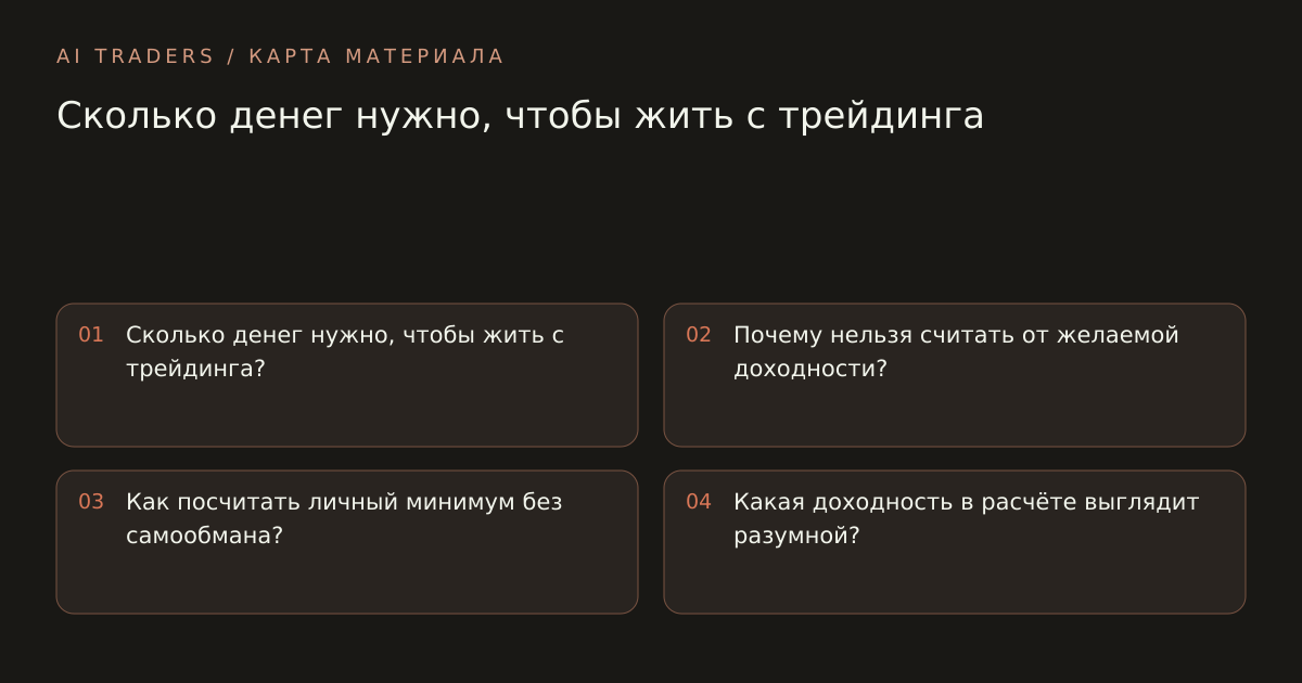 Карта статьи: Сколько денег нужно, чтобы жить с трейдинга. Сколько денег нужно, чтобы жить с трейдинга? Почему нельзя считать от желаемой доходности? Как посчитать личный минимум без самообмана? Какая доходность в расчёте выглядит разумной?