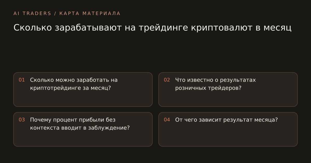 Карта статьи: Сколько зарабатывают на трейдинге криптовалют в месяц. Сколько можно заработать на криптотрейдинге за месяц? Что известно о результатах розничных трейдеров? Почему процент прибыли без контекста вводит в заблуждение? От чего зависит результат месяца?