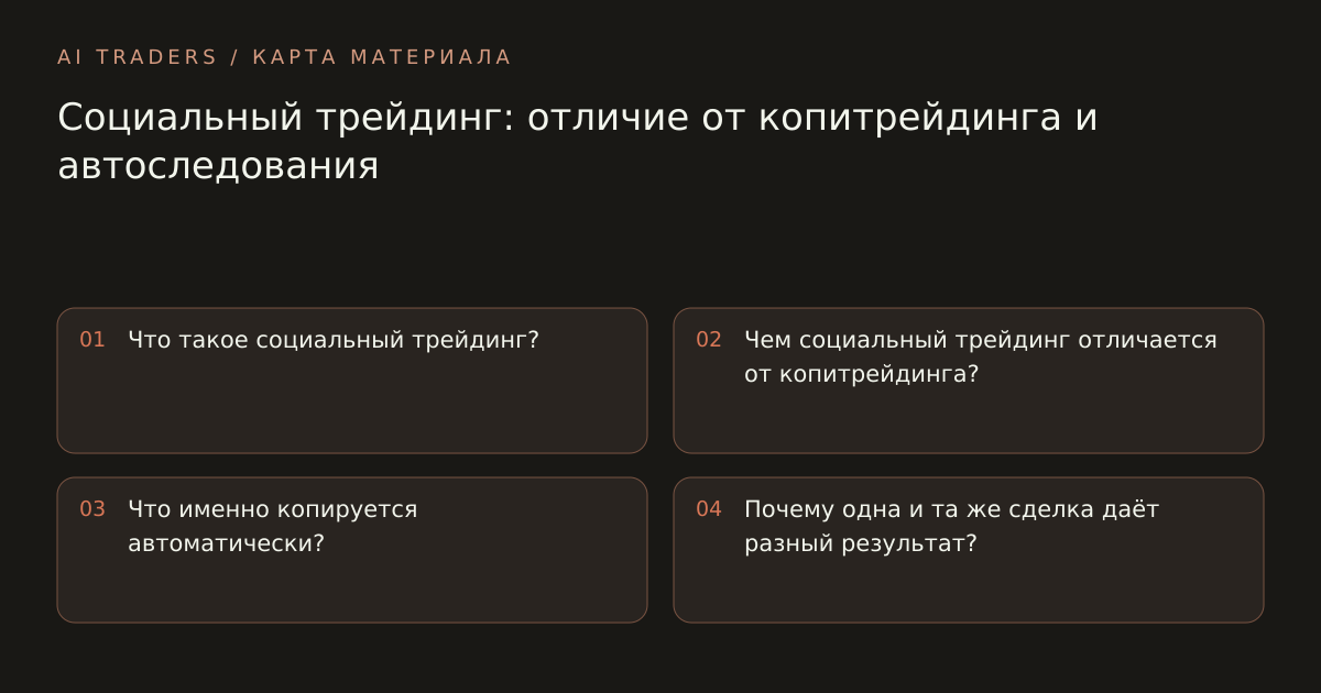 Карта статьи: Социальный трейдинг: отличие от копитрейдинга и автоследования. Что такое социальный трейдинг? Чем социальный трейдинг отличается от копитрейдинга? Что именно копируется автоматически? Почему одна и та же сделка даёт разный результат?