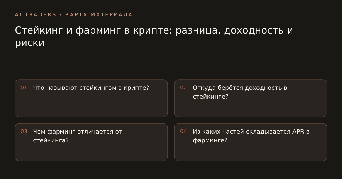 Карта статьи: Стейкинг и фарминг в крипте: разница, доходность и риски. Что называют стейкингом в крипте? Откуда берётся доходность в стейкинге? Чем фарминг отличается от стейкинга? Из каких частей складывается APR в фарминге?