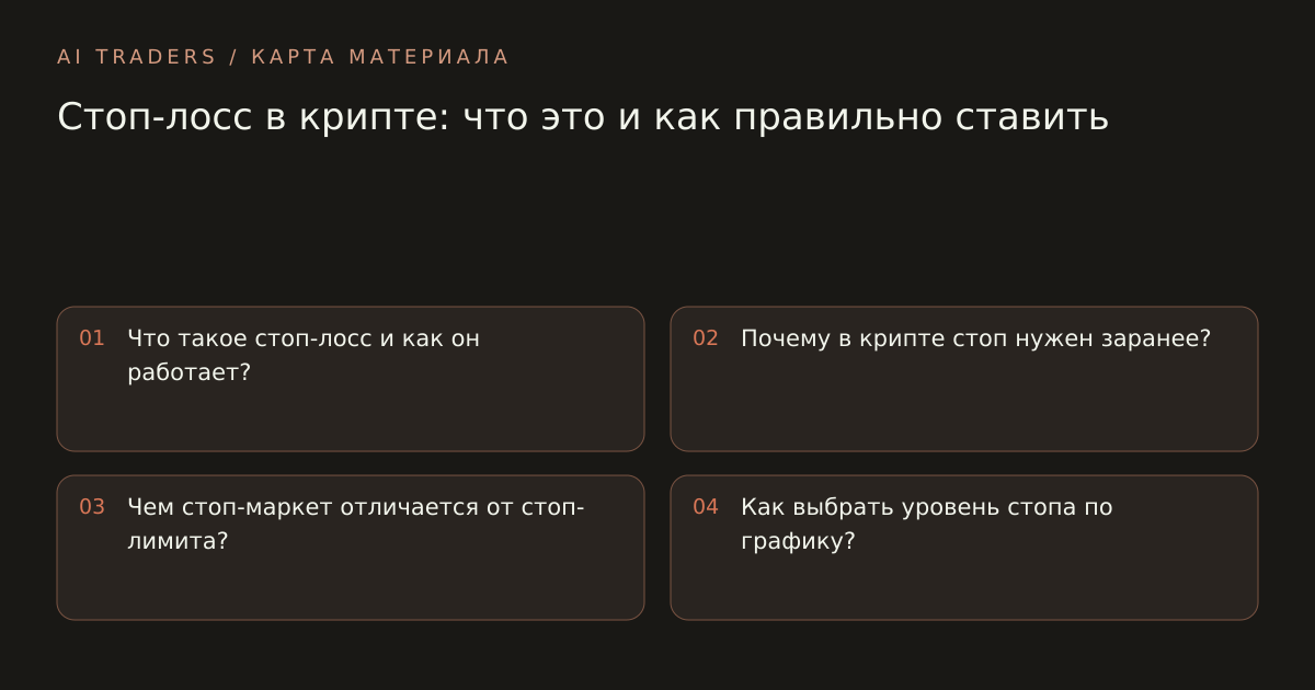 Карта статьи: Стоп-лосс в крипте: что это и как правильно ставить. Что такое стоп-лосс и как он работает? Почему в крипте стоп нужен заранее? Чем стоп-маркет отличается от стоп-лимита? Как выбрать уровень стопа по графику?