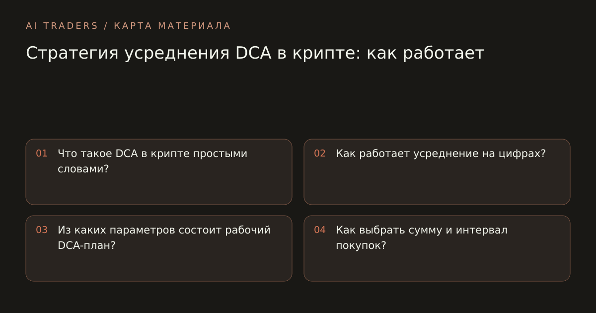 Карта статьи: Стратегия усреднения DCA в крипте: как работает. Что такое DCA в крипте простыми словами? Как работает усреднение на цифрах? Из каких параметров состоит рабочий DCA-план? Как выбрать сумму и интервал покупок?