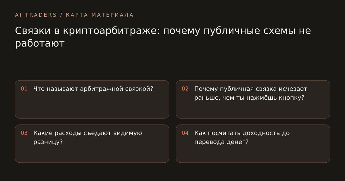 Карта статьи: Связки в криптоарбитраже: почему публичные схемы не работают. Что называют арбитражной связкой? Почему публичная связка исчезает раньше, чем ты нажмёшь кнопку? Какие расходы съедают видимую разницу? Как посчитать доходность до перевода денег?