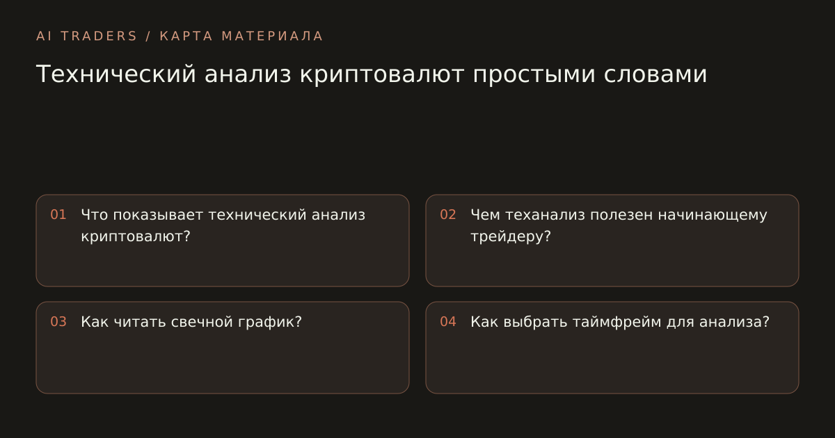 Карта статьи: Технический анализ криптовалют простыми словами. Что показывает технический анализ криптовалют? Чем теханализ полезен начинающему трейдеру? Как читать свечной график? Как выбрать таймфрейм для анализа?
