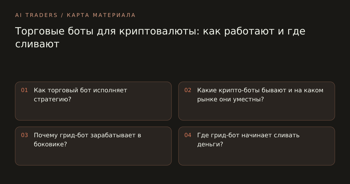 Карта статьи: Торговые боты для криптовалюты: как работают и где сливают. Как торговый бот исполняет стратегию? Какие крипто-боты бывают и на каком рынке они уместны? Почему грид-бот зарабатывает в боковике? Где грид-бот начинает сливать деньги?