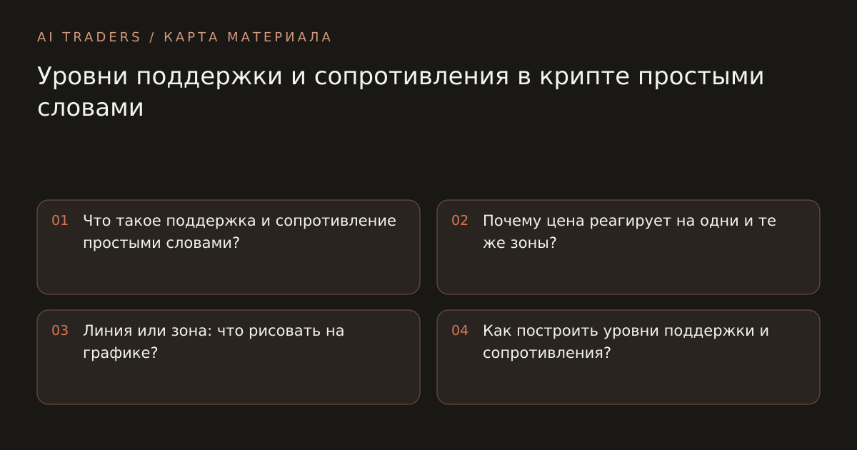 Карта статьи: Уровни поддержки и сопротивления в крипте простыми словами. Что такое поддержка и сопротивление простыми словами? Почему цена реагирует на одни и те же зоны? Линия или зона: что рисовать на графике? Как построить уровни поддержки и сопротивления?